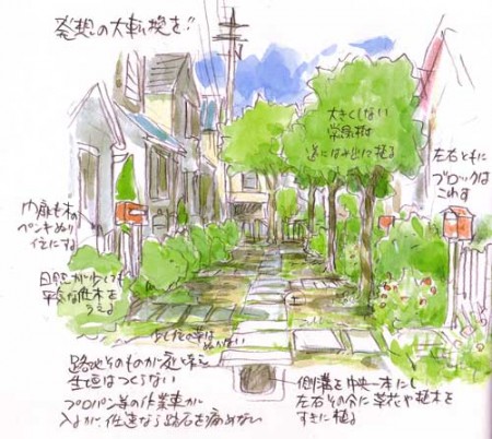 Image from <i>Totoro no Sumu Ie</i>